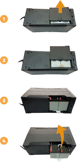 Powertech PT-1900LIU UPS Line-Interactive 1900VA 1140W με 4 Schuko Πρίζες