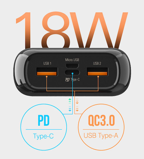Silicon Power QS28 Power Bank 20000mAh 18W with 2 USB-A Output Ports and USB-C Power Delivery Quick Charge Black
