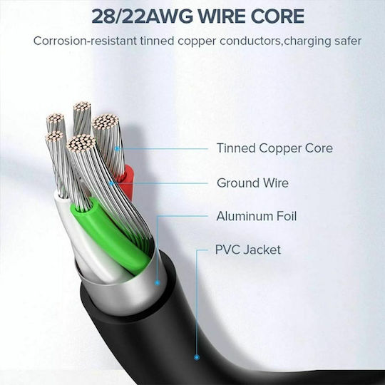 Ugreen US287 USB 2.0 Cable USB-C male - USB-A 18W PD Μαύρο 0.25m 60114
