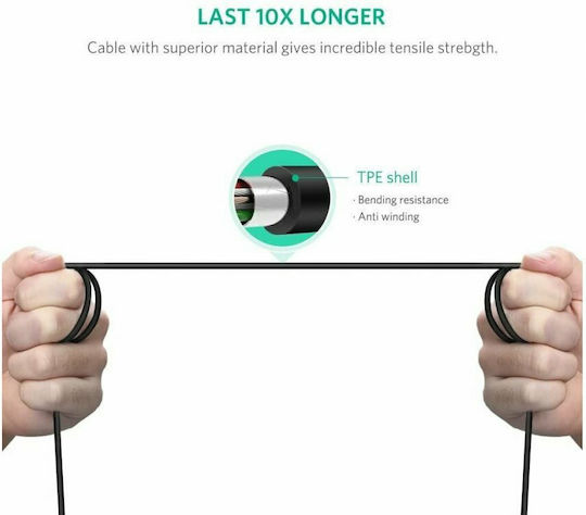 Ugreen US241 USB 2.0 Cable USB-C male - mini USB-B Μαύρο 2m 50446