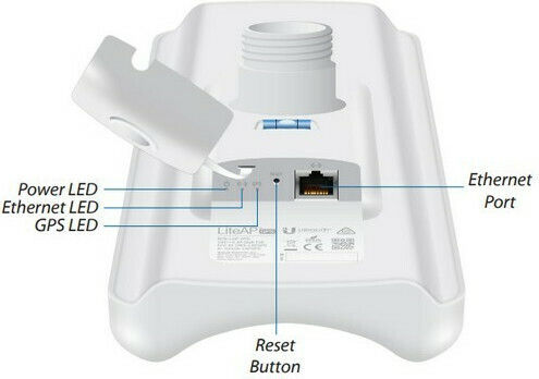 Ubiquiti LiteAP GPS Εξωτερική Κεραία WiFi Sectorial 17dBi με σύνδεση Ethernet