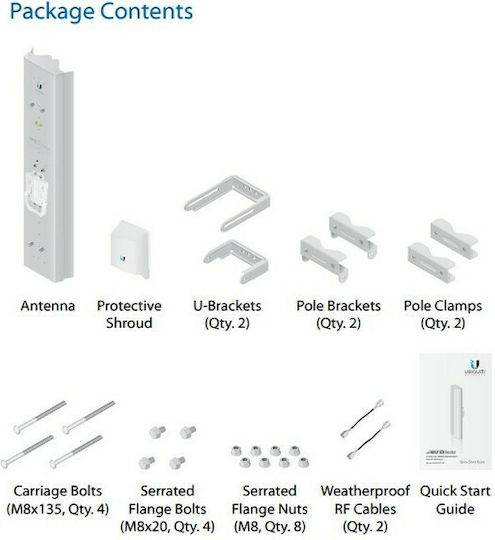 Ubiquiti airMAX Sector 5AC21-60 External WiFi Sectorial Antenna 21dBi with SMA Connection AM-5AC21-60