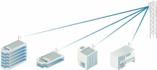 Ubiquiti LTU-Pro Εξωτερική Κεραία WiFi Παραβολική 24dBi με σύνδεση Ethernet