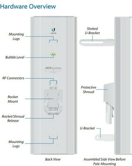 Ubiquiti airMAX Sector 5AC22-45 External WiFi Sectorial Antenna 22dBi with SMA Connection AM-5AC22-45