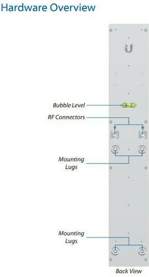 Ubiquiti AirMax BaseStation 5G16-120 Εξωτερική Κεραία WiFi Sectorial 16dBi