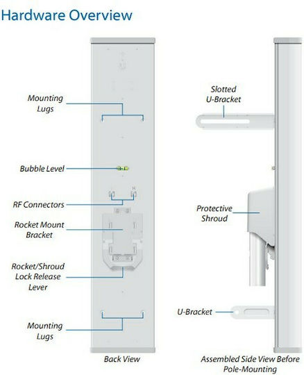 Ubiquiti AirMax BaseStation 5G19-120 Εξωτερική Κεραία WiFi Sectorial 19dBi