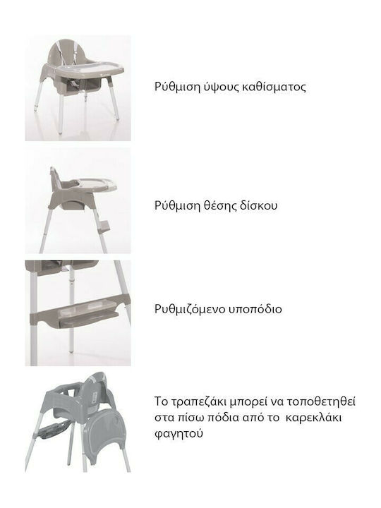 Lorelli Amaro Baby Highchair with Plastic Frame & Plastic Seat Aquamarine