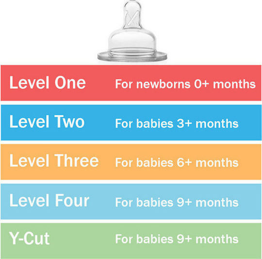 Dr. Brown's Options Silicone Baby Bottle Teats Medium Flow for 3+ months 2pcs