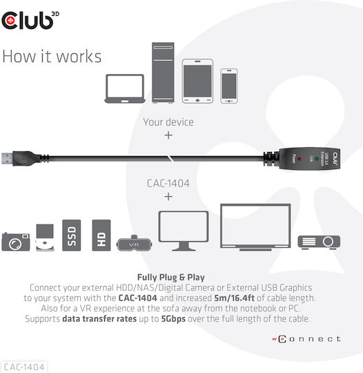 Club3D USB 3.1 Cable USB-A male - USB-A female Μαύρο 5m (CAC-1404)