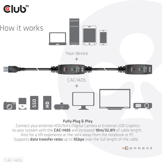 Club3D USB 3.1 Cable USB-A male - USB-A female Μαύρο 10m (CAC-1405)