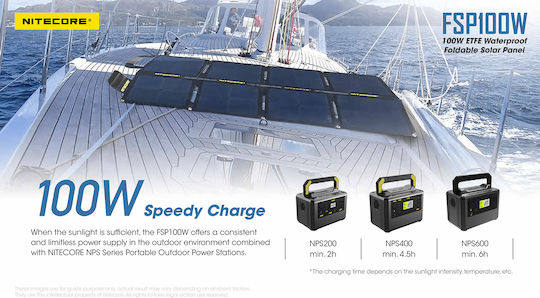NiteCore FSP100W Αναδιπλούμενο Ηλιακό Panel Φορτιστής 100W (Επαναφορτιζόμενων Μπαταριών / Φορητών Συσκευών) (9110101118)