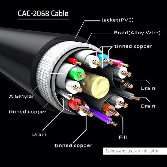 Club3D Cable DisplayPort Male - DisplayPort Male 1.4m Black (CAC-2068)