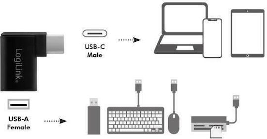 LogiLink Convertor USB-C masculin în USB-A feminin 1buc AU0055