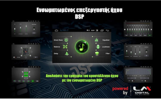 LM Digital Ηχοσύστημα Αυτοκινήτου για Toyota Celica / RAV 4 / Hilux / Yaris / Prius Skoda Pick up Nissan Micra / Note 2008>2015 (Bluetooth/USB/AUX/WiFi/GPS) με Οθόνη Αφής 6.2"
