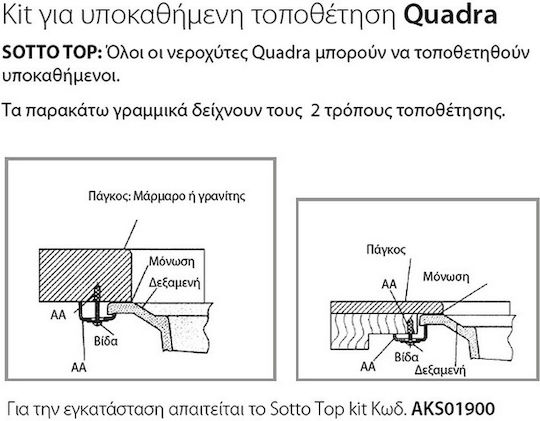 Elleci Quadra 100 Granitek LGQ10068 Drop-In Chiuvetă din Granit Sintetic L41xW50cm Bianco Titano