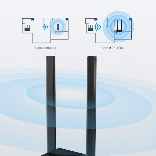 TP-LINK Archer T4U Plus USB Network Adapter with Wireless Wi-Fi Connection 1300Mbps Standard v1