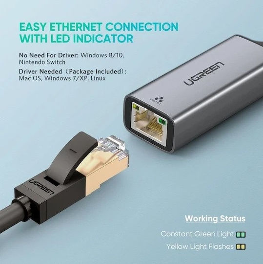 Ugreen 50922 USB Network Adapter with Wired Gigabit Ethernet Connection