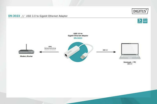Digitus DN-3023 Αντάπτορας Δικτύου USB με Ενσύρματη Σύνδεση Gigabit Ethernet