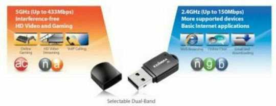 Edimax EW-7811UTC USB Netzwerkadapter mit Drahtloser Wi-Fi Verbindung 433Mbps