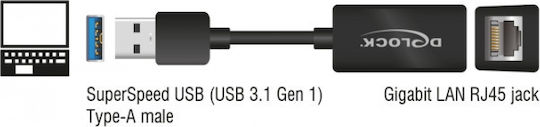 DeLock 65904 USB-C Адаптер за Мрежа с Проводниково Свързване Gigabit Ethernet