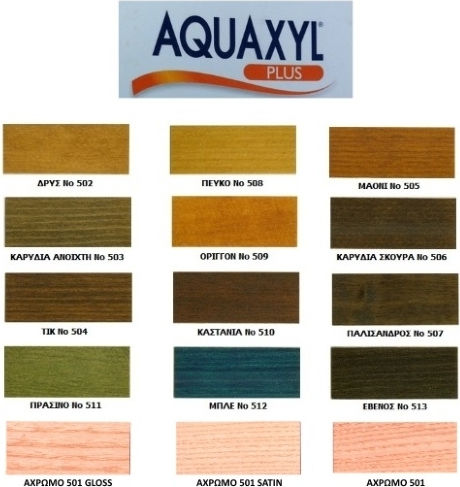 Vivechrom Aquaxyl Plus Συντηρητικό Ξύλου Νερού 503 Καρυδιά Ανοιχτή Ματ 750ml