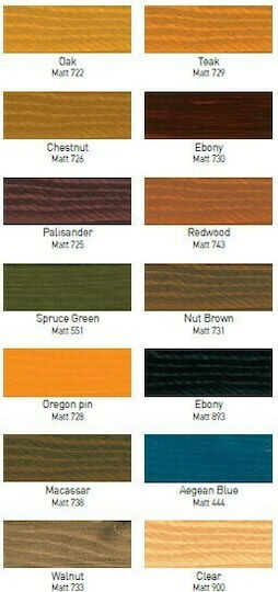 Bondex Wood Protection Impregnation Varnish 733 Walnut Matte 2.5lt