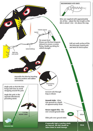 Kite Hawk Repellent Scare Birds 140x70m