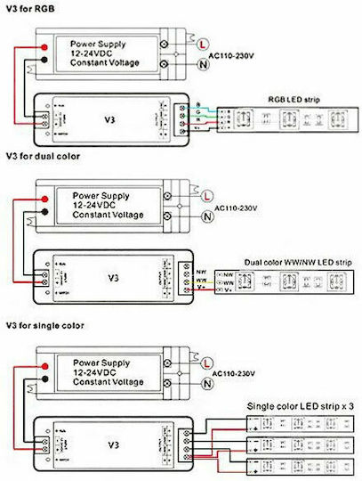 Optonica RGB Controller 6353