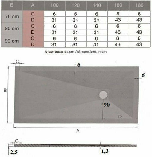 Karag Pietra Ορθογώνια Ντουζιέρα Τεχνητής Πέτρας 80x160cm Bianco