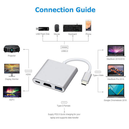 Andowl Q-308 USB-C Docking Station mit HDMI 4K PD Silber