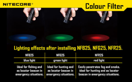 NiteCore NFG25 Φίλτρο Φακού Πράσινο