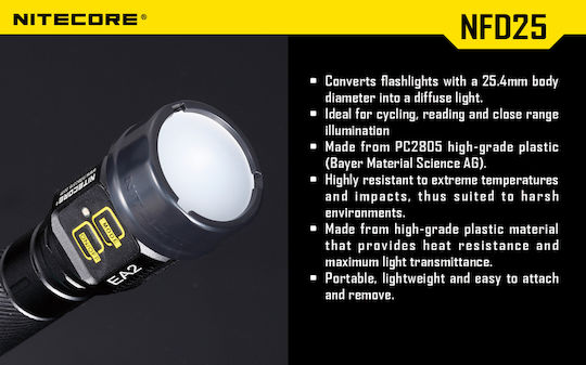 NiteCore NFG25 Φίλτρο Φακού Πράσινο