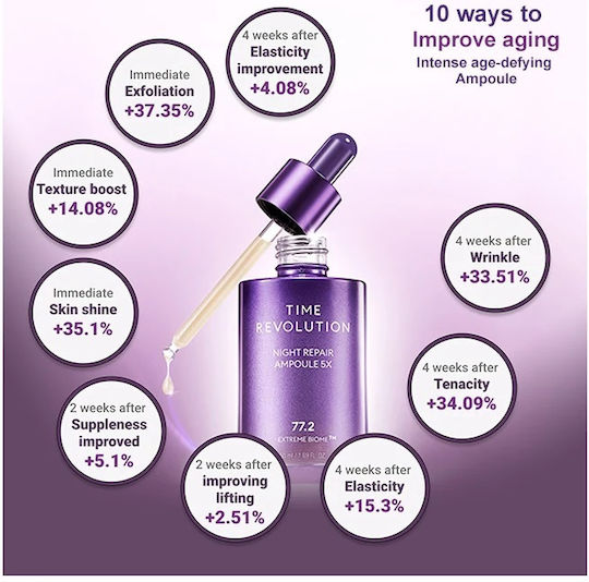 Missha Time Revolution Best Seller Special Skin Care Set for Αnti-ageing, Moisturizing & Brightening 5pcs