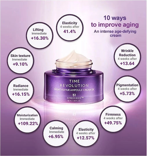 Missha Time Revolution Best Seller Special Skin Care Set for Αnti-ageing, Moisturizing & Brightening 5pcs