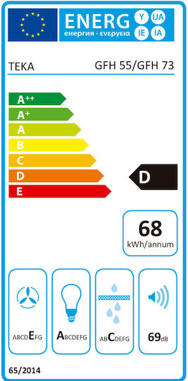 Teka GFH 55 Mecanism de Absorbție 55cm Inox