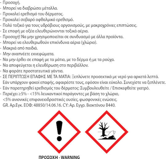 Bison Καθαριστικό Spray Κατά της Μούχλας 500ml