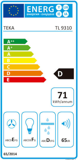 Teka TL 9310 Συρόμενος Απορροφητήρας 90cm Inox