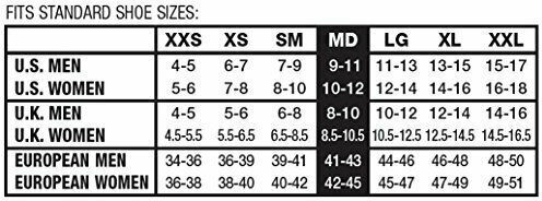 Mueller XLP 43004 Επιστραγαλίδα Δετή σε Μαύρο χρώμα | Skroutz.gr