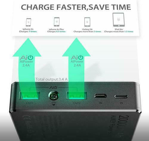 Aukey PB-N36 Power Bank 20000mAh с 2 USB-A порта Черен