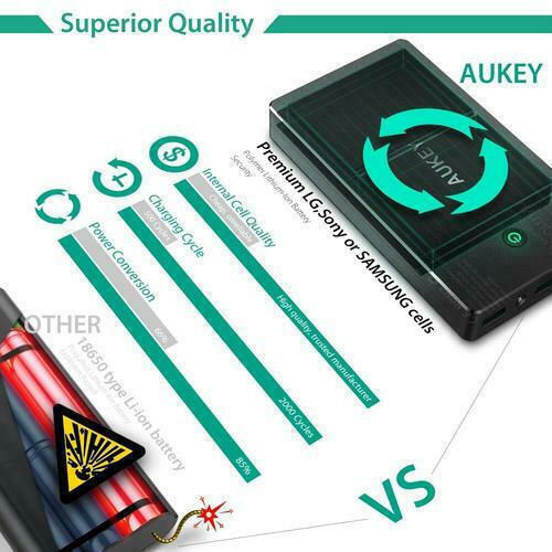 Aukey PB-N36 Power Bank 20000mAh с 2 USB-A порта Черен