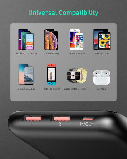 Aukey PB-N93 Power Bank 20000mAh με 2 Θύρες USB-A και Θύρα USB-C Μαύρο