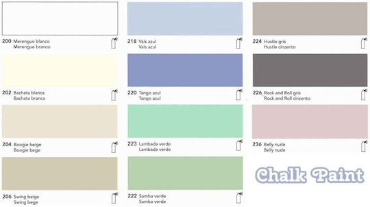 Titanlux Chalk Paint Spray of Chalks 222 Samba Green Green Green Color 400ml 130492281