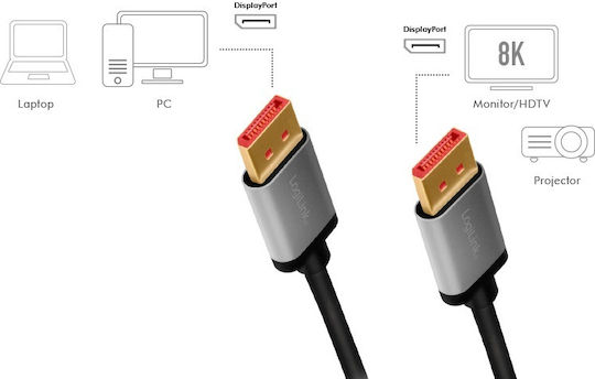 LogiLink Cable DisplayPort male - DisplayPort male 3m Black (CDA0106)