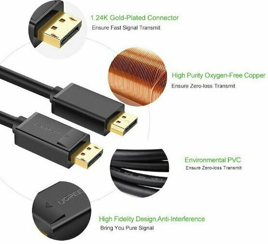 Ugreen Cable DisplayPort male - DisplayPort male 1m Black (10244)