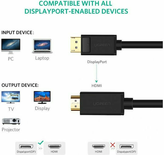 Ugreen Cable DisplayPort male - HDMI male 3m Μαύρο (10203)