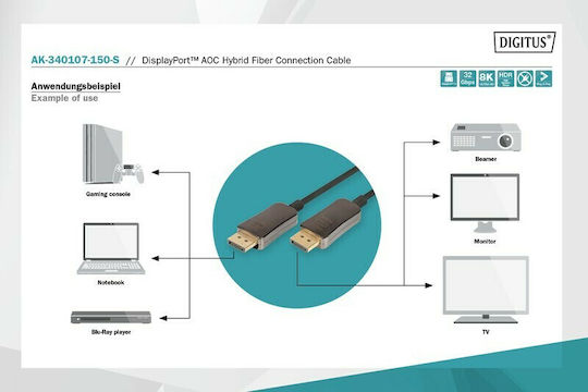 Digitus Kabel DisplayPort-Stecker - DisplayPort-Stecker 15m Schwarz (AK-340107-150-S)