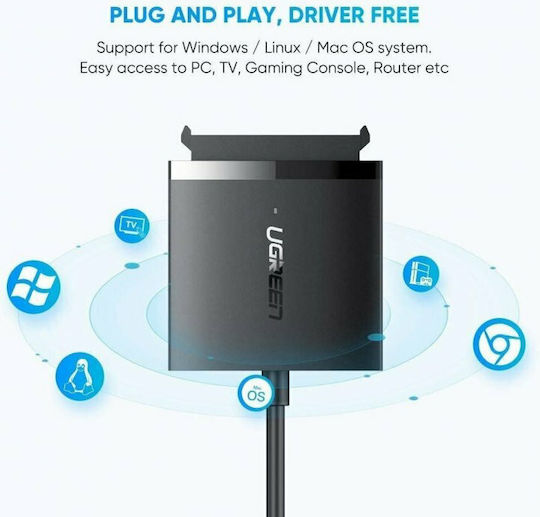 Ugreen 60561 USB 3.0 to SATA Hard Drive Adapter Μαύρο