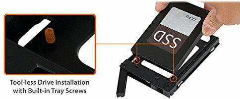 Icy Dock ExpressCage 2x 2.5 Inch SAS/SATA HDD/SSD Mobile Rack for External 3.5 Inch Bay-Comparable to Tray-less Design Μαύρο (MB742SP-B)