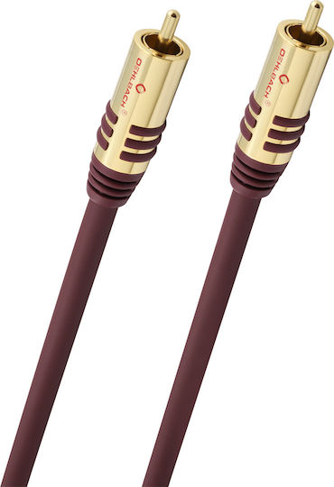 Oehlbach 20535 Cable RCA male - RCA male 5m