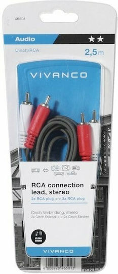 Vivanco Cable RCA male - RCA male 2.5m 46501